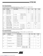 AT93C46C datasheet.datasheet_page 3