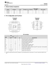 THS4541 datasheet.datasheet_page 3