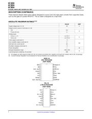 UC3824DWG4 datasheet.datasheet_page 2