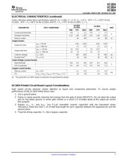 UC2824DWTRG4 datasheet.datasheet_page 5