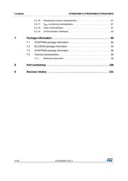 STM32F048G6U6 datasheet.datasheet_page 4