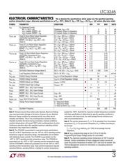 LTC3245EMSE#PBF datasheet.datasheet_page 3