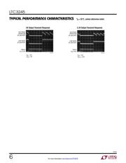 LTC3245EMSE#PBF datasheet.datasheet_page 6