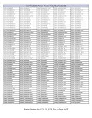 AD9833BRM datasheet.datasheet_page 4