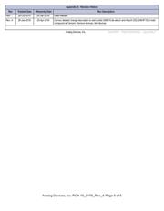 AD9833BRM datasheet.datasheet_page 6