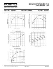 H11A817B300W datasheet.datasheet_page 4