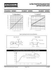 H11A817B300W datasheet.datasheet_page 5