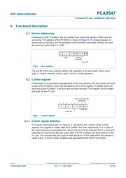 PCA9547PW datasheet.datasheet_page 6