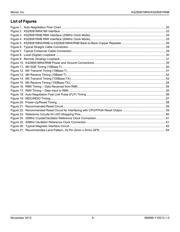 KSZ8081MNXCA TR datasheet.datasheet_page 6