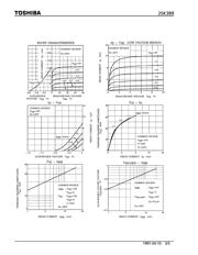 2SK389FM-BL datasheet.datasheet_page 3