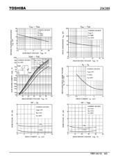 2SK389FM-BL datasheet.datasheet_page 4