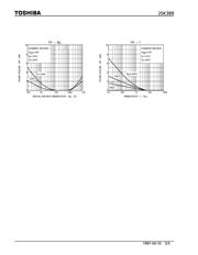 2SK389FM-BL datasheet.datasheet_page 5