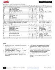 IRF7580MTRPBF datasheet.datasheet_page 3