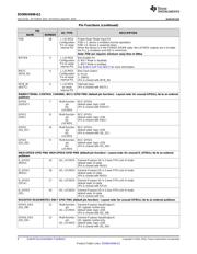 DS90UH948TNKDTQ1 datasheet.datasheet_page 6