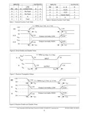 SP1485EMN-L/TR datasheet.datasheet_page 5