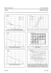 MAC223A-8 datasheet.datasheet_page 4