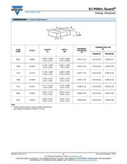 C1812W104KCRACTU datasheet.datasheet_page 3