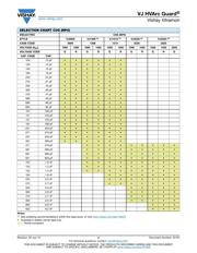 C1812W104KCRACTU datasheet.datasheet_page 4