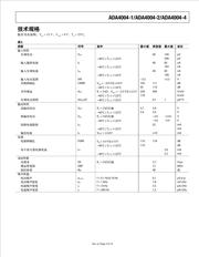 ADA4004-4ARZ 数据规格书 3