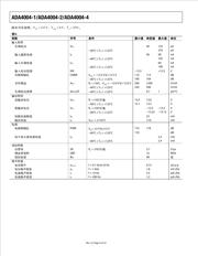 ADA4004-4ARZ 数据规格书 4