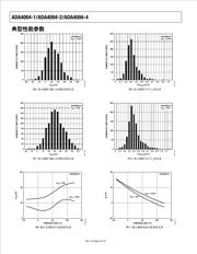 ADA4004-4ARZ 数据规格书 6