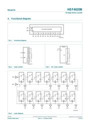 HEF4020BT.652 datasheet.datasheet_page 2