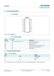 HEF4020BT.652 datasheet.datasheet_page 3