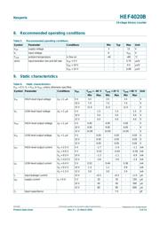 HEF4020BT.652 datasheet.datasheet_page 5