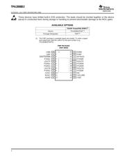 TPA2008D2PWPG4 datasheet.datasheet_page 2