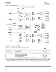 TPA2008D2PWPG4 datasheet.datasheet_page 4