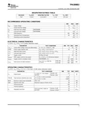 TPA2008D2PWPG4 datasheet.datasheet_page 5