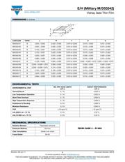 M55342E03B15B0RBS datasheet.datasheet_page 2