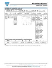 M55342E03B15B0RBS datasheet.datasheet_page 3