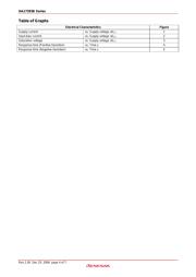 HA17393B datasheet.datasheet_page 4