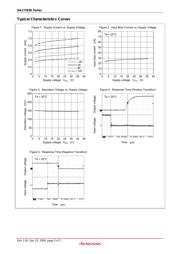 HA17393BF datasheet.datasheet_page 5