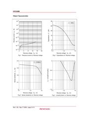 HVC355B datasheet.datasheet_page 3