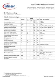 IPP60R125P6 datasheet.datasheet_page 4