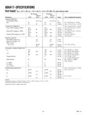 ADG417BNZ datasheet.datasheet_page 2