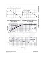 FDB035AN06A0_F085 datasheet.datasheet_page 3