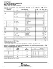 SN74LVT245BPW datasheet.datasheet_page 4