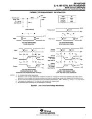 SN74LVT245BPWR datasheet.datasheet_page 5