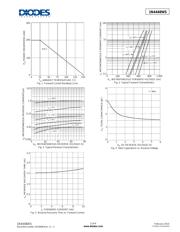 1N4448WS-7-F datasheet.datasheet_page 2