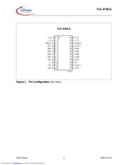 TLE4728G datasheet.datasheet_page 2