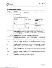 TLE4728G datasheet.datasheet_page 3