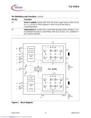 TLE4728G datasheet.datasheet_page 4