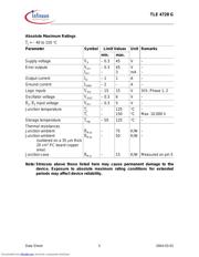 TLE4728G datasheet.datasheet_page 5