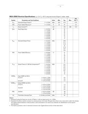 MGA-83563-G datasheet.datasheet_page 3