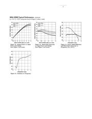 MGA-83563-G datasheet.datasheet_page 5