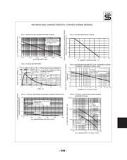 P4SMA75 datasheet.datasheet_page 4