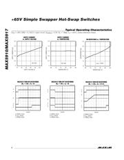 MAX5910ESA+ datasheet.datasheet_page 4